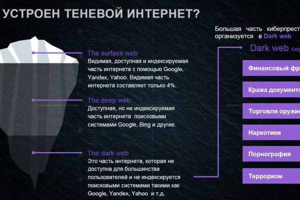 Кракен маркетплейс тор