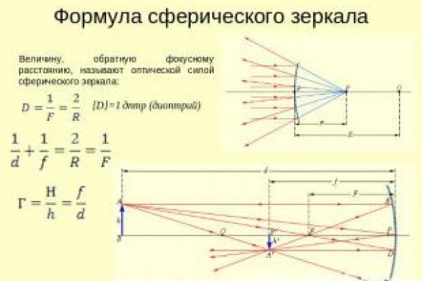 Кракен это современный даркнет